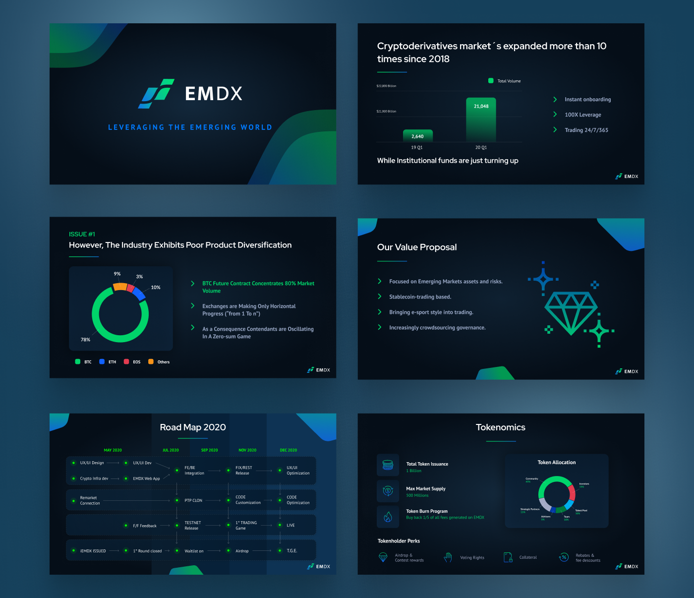 Emdx - Deck Design