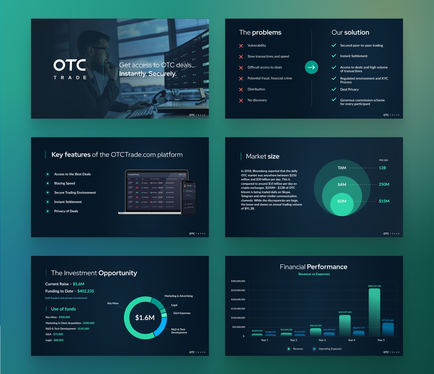 OtcTrade - Pitchdeck Design