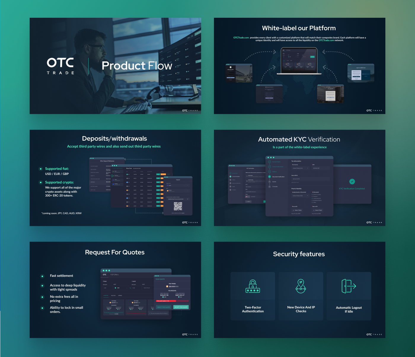 OtcTrade - Productflow Deck Design