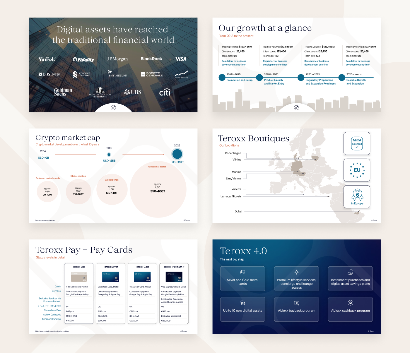 Teroxx - Presentation Deck Design