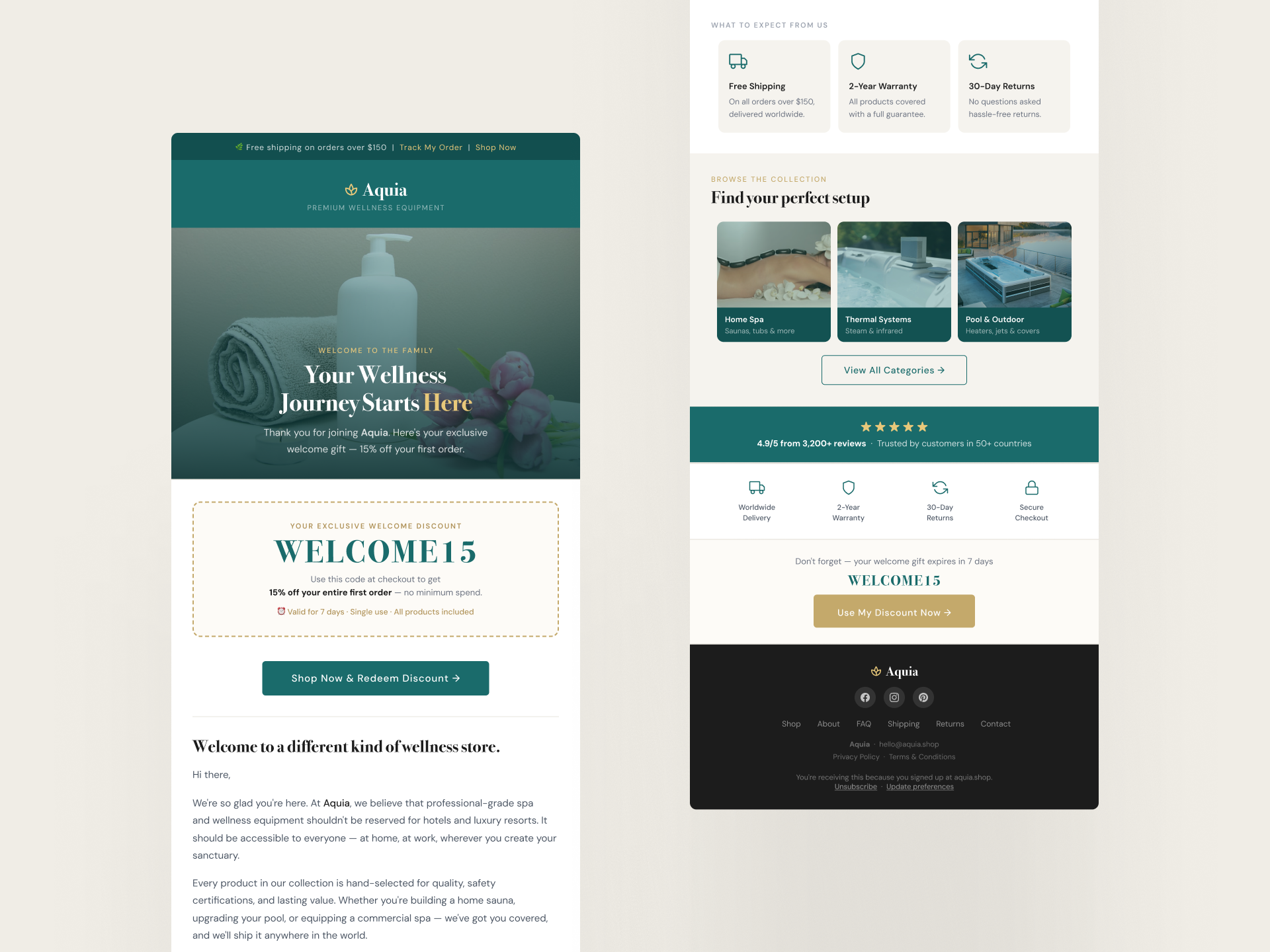 Aquavita - Welcome Email Series - 01