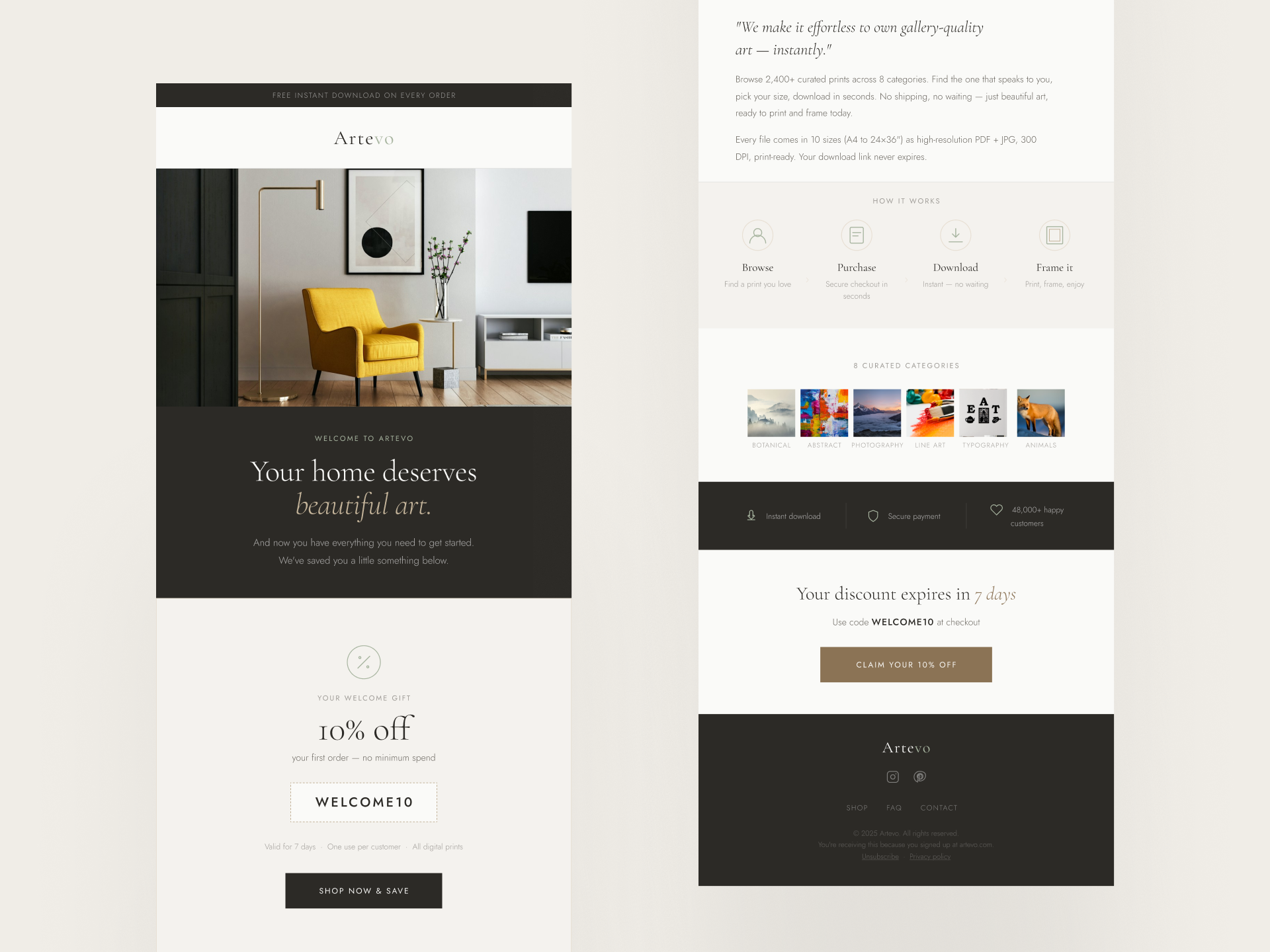 Artevo - Welcome Email Series - 01