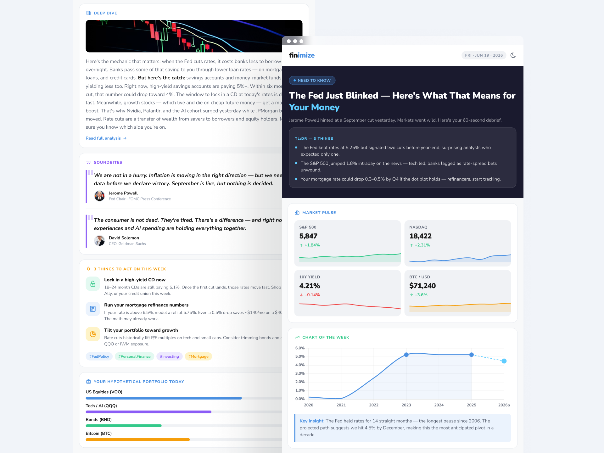Finimize - Newsletter Design