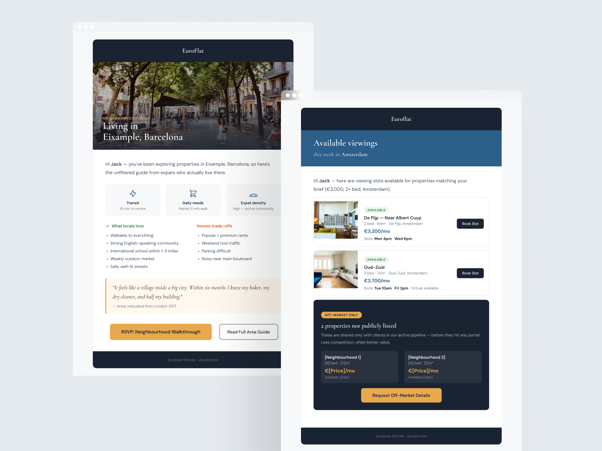 Euroflat - Real Estate Email Design