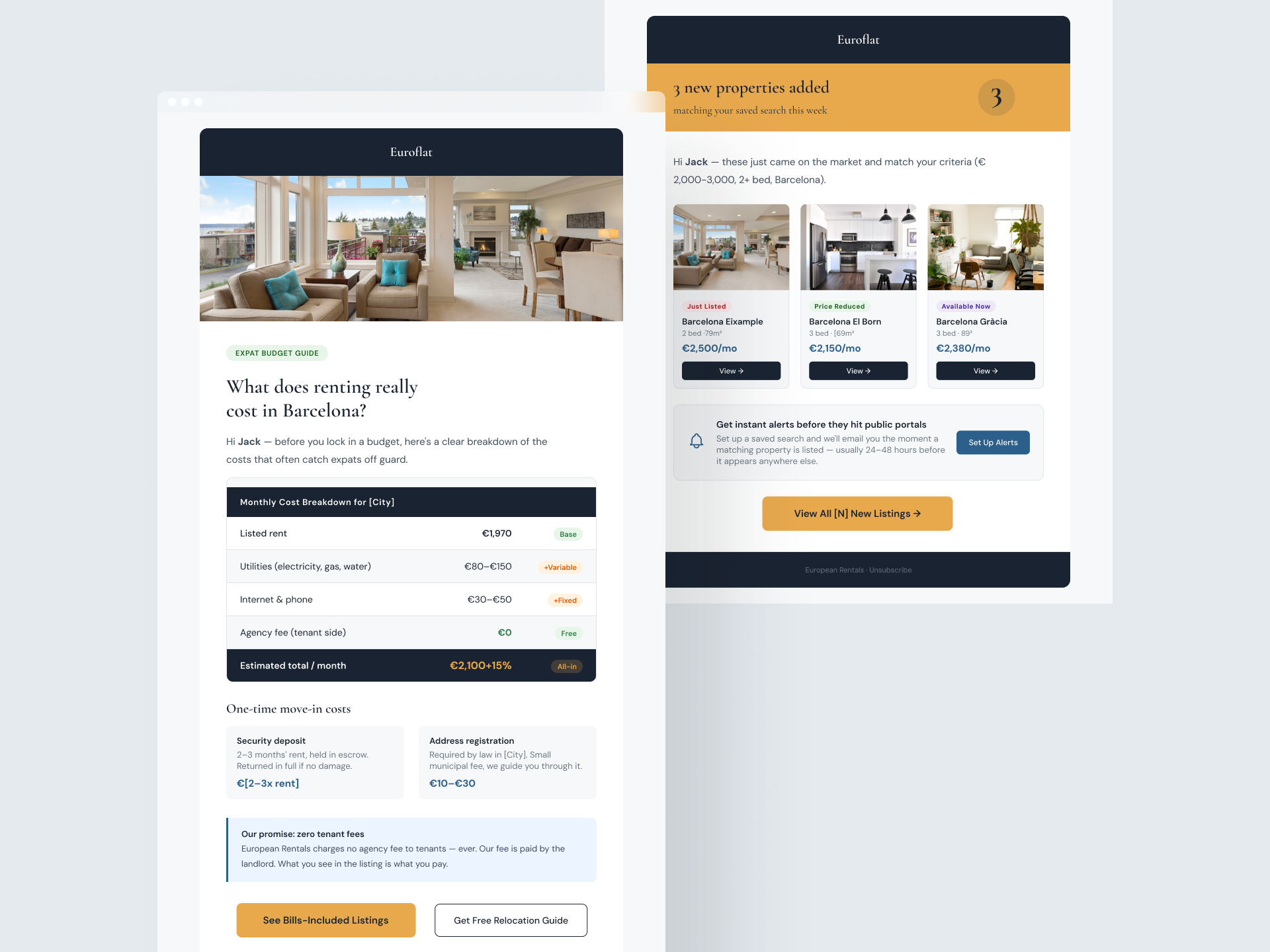Euroflat - Real Estate Email Design