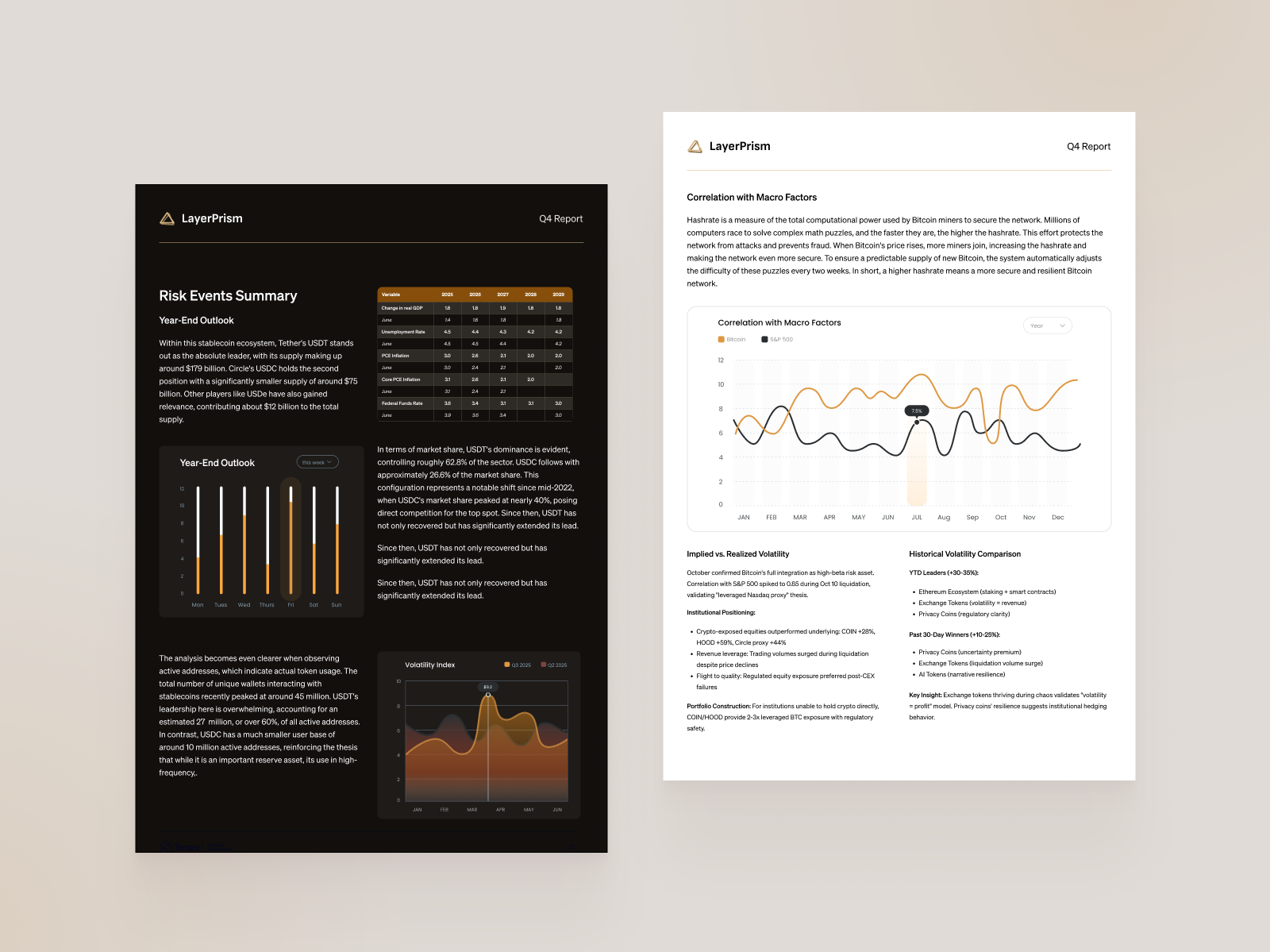 Digital Volatility - Financial Report Design