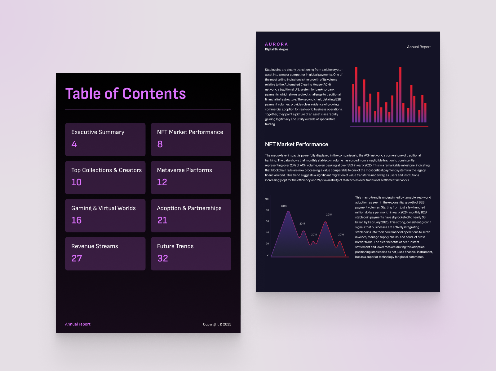 Digital Assets Report Design