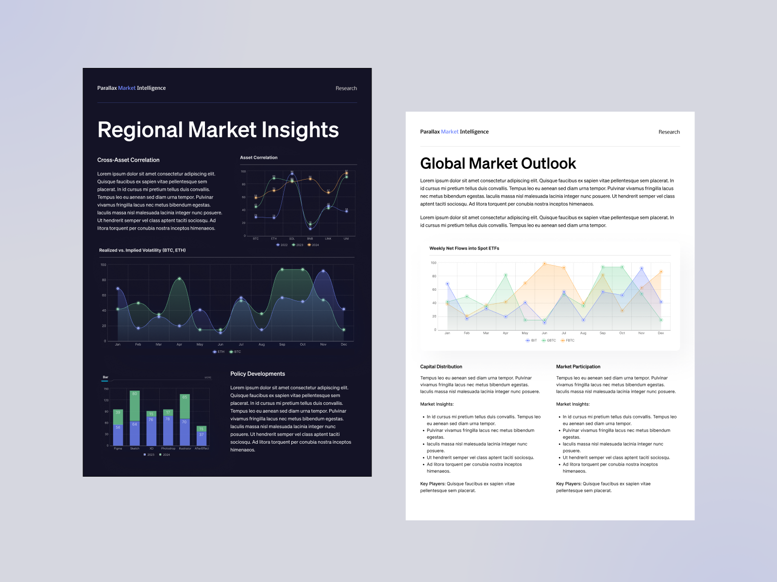 Parallax Insights Report Design